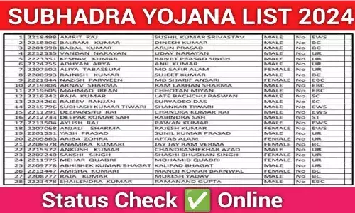 Subhadra Yojana List 2024: 5000 रुपये की पहली किस्त जारी? फटाफट चेक करे लिस्ट में अपना नाम...