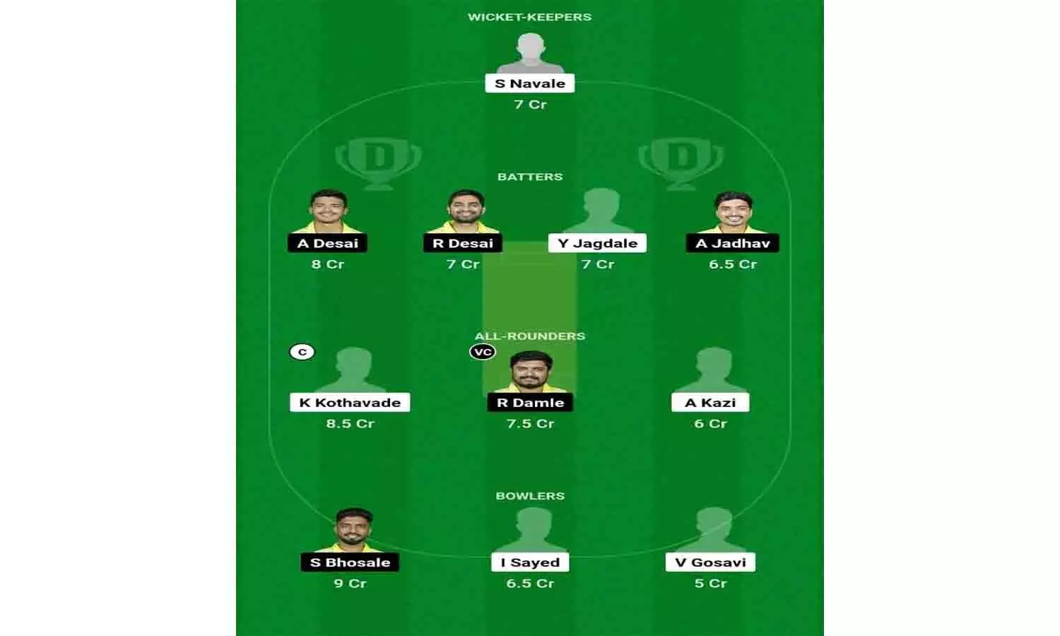 APS vs NOK Dream11 Prediction In Hindi, Today Match 18 October 2024 आज