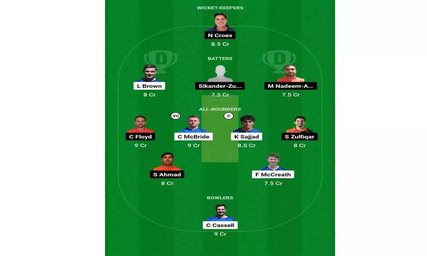SPA vs NED-XI Dream11 Prediction In Hindi, Today Match 18 October 2024: 1 करोड़ पाने के लिए इस ट्रिक का करे इस्तेमाल? SPA vs NED-XI Dream11 Prediction In Hindi, Today Match 18 October 2024: 1 करोड़ पाने के लिए इस ट्रिक का करे इस्तेमाल?