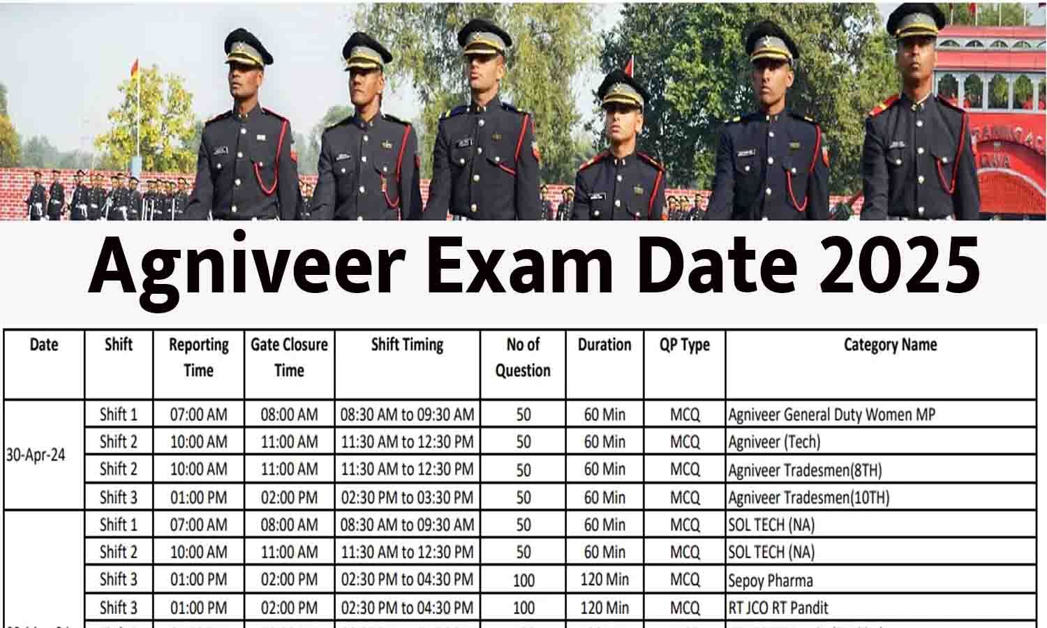 agniveer-exam-date-2025-agniveer-exam-date-big-update