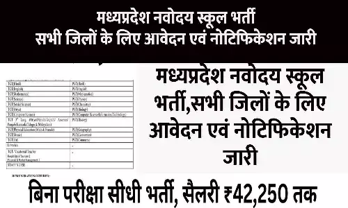 MP JNV School Bharti New 2025: मध्यप्रदेश नवोदय स्कूल भर्ती,सभी जिलों के लिए आवेदन एवं नोटिफिकेशन जारी, जाने पूरी Details.... MP JNV School Bharti New 2025: मध्यप्रदेश नवोदय स्कूल भर्ती,सभी जिलों के लिए आवेदन एवं नोटिफिकेशन जारी, जाने पूरी Details....