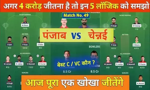 IPL 2025 : CSK vs PBKS, Dream11 भविष्यवाणी – आज के लिए dream11 टीम भविष्यवाणी IPL 2025 : CSK vs PBKS, Dream11 भविष्यवाणी – आज के लिए dream11 टीम भविष्यवाणी