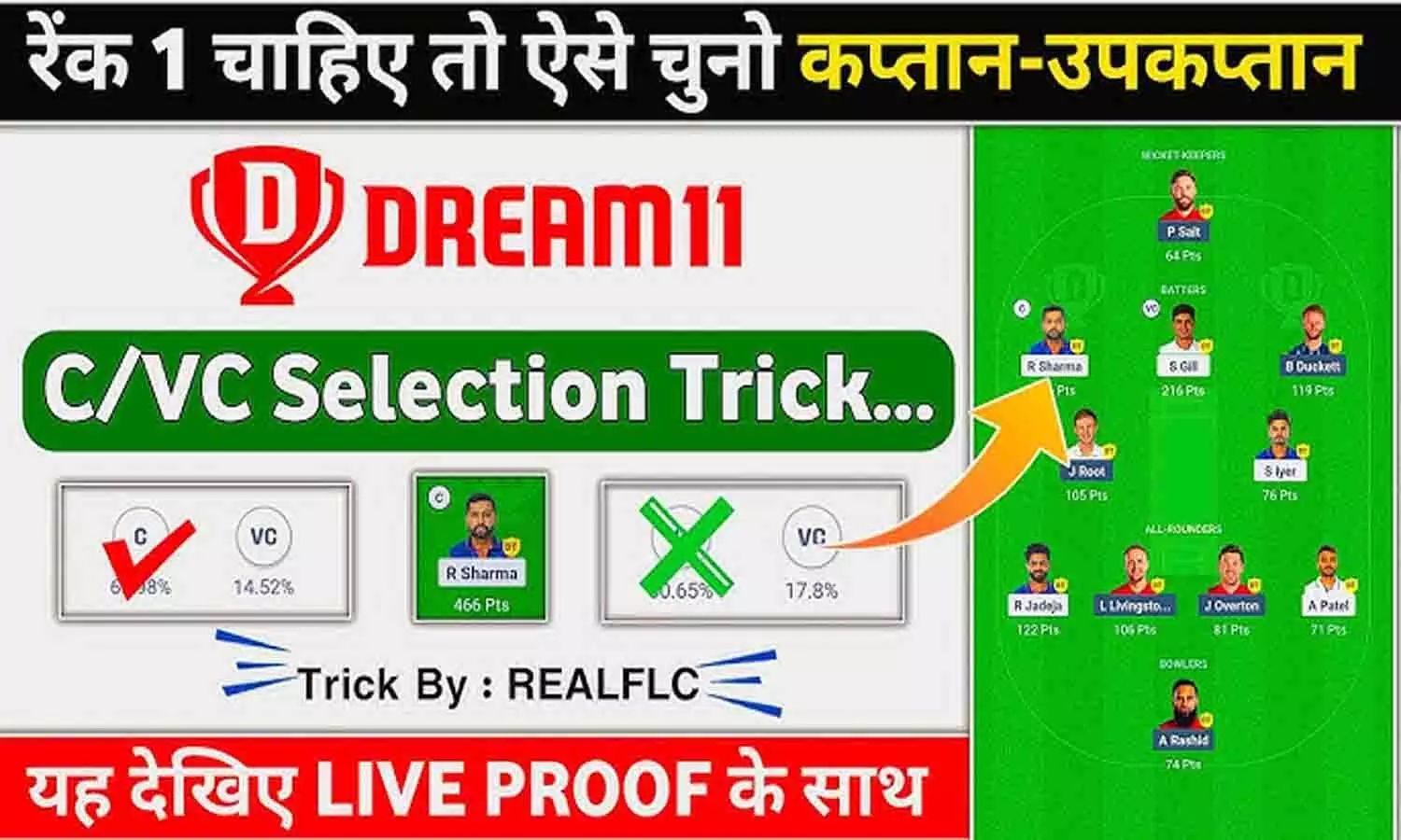 Dream11 Expert Tips: जीतने के लिए विशेषज्ञ रणनीतियाँ