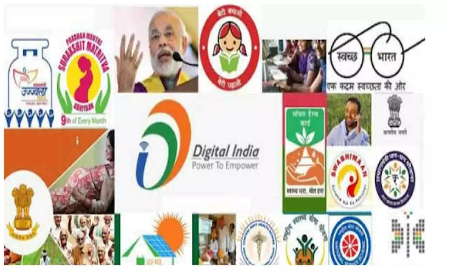 Sarkari yojana 2025 guide in Hindi