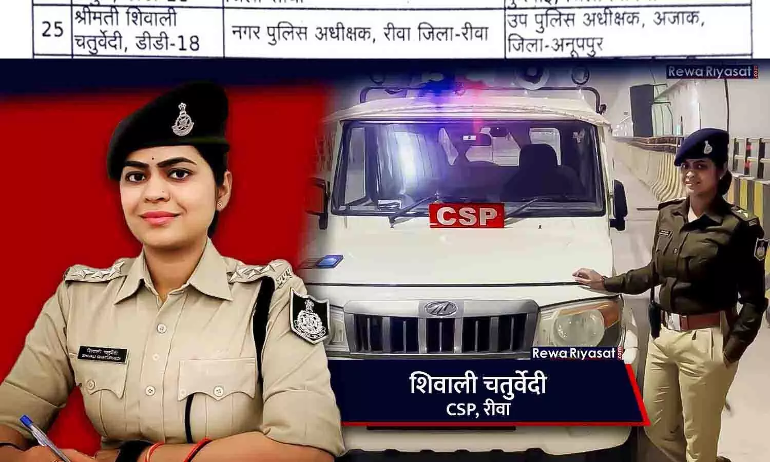 DSP Shivali Chaturvedi