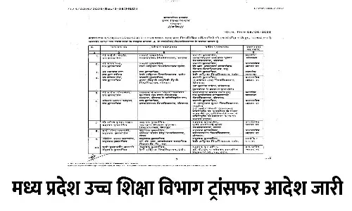 MPHED Transfer List 2025