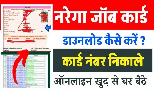 NREGA Job Card Kaise Download Kare 2025