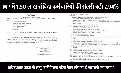 MP Samvida Employee Salary Hike Order Out 2025