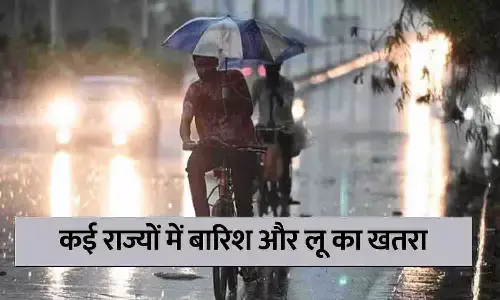 IMD Alert for Rainfall and Heatwave in India June 2025
