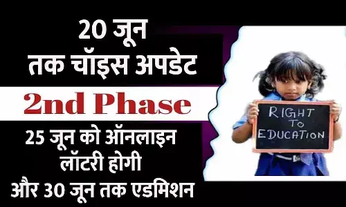 MP RTE Admission 2nd Phase