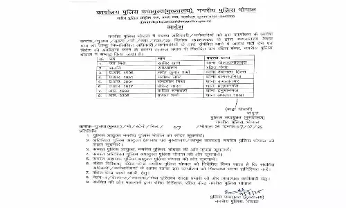 भोपाल में 8 पुलिसकर्मी सस्पेंड – ट्रांसफर के बाद आमद नहीं देने पर कार्रवाई