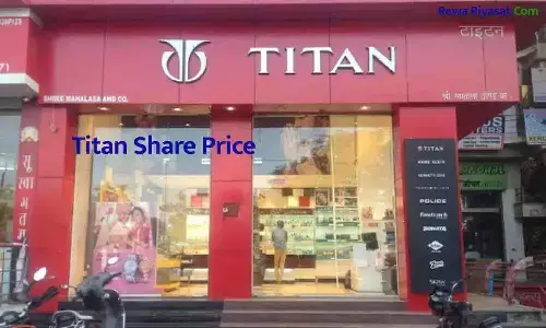 Titan Share Price