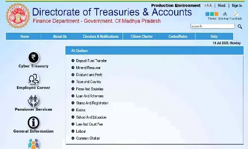Cyber Treasury MP Portal: Cyber Treasury MP portal पर login कैसे करें? Challan जमा करें, भुगतान स्टेटस देखें, सुविधाएँ और हेल्पलाइन जानकारी