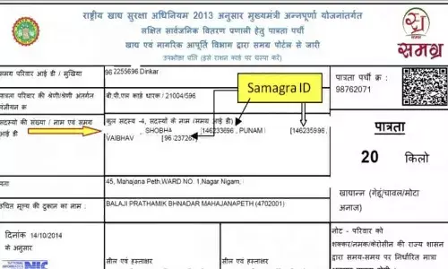 SSSM ID Kya Hai Aur Kaise Banaye