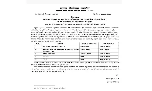 BLO, पर्यवेक्षक का मानदेय दोगुना, चुनाव आयोग का बड़ा फैसला