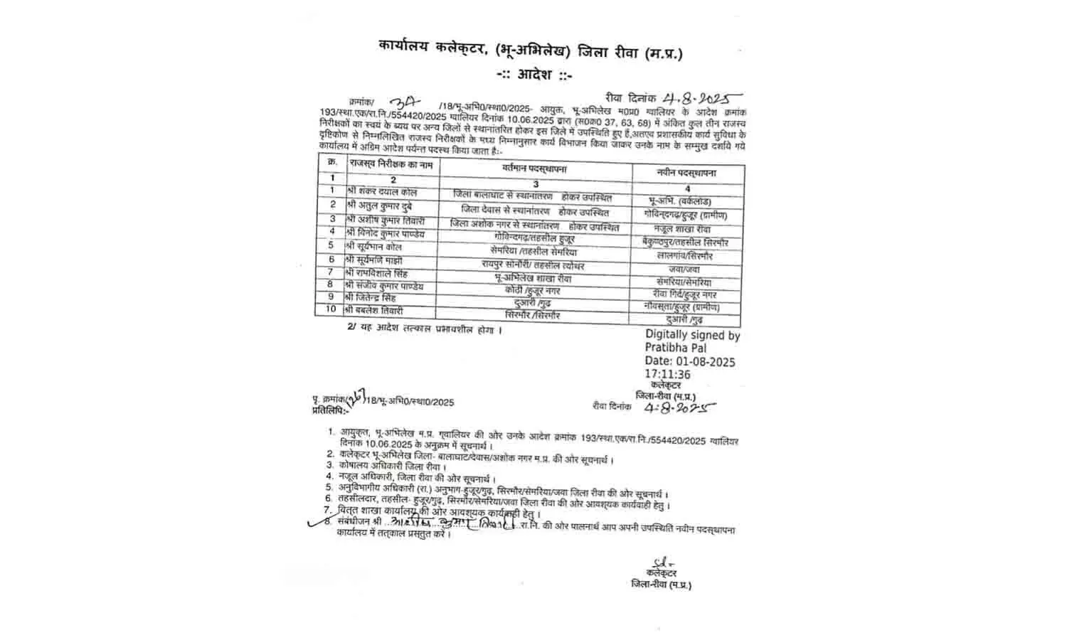 रीवा में राजस्व निरीक्षकों का स्थानांतरण, आदेश कलेक्टर प्रतिभा पाल द्वारा जारी
