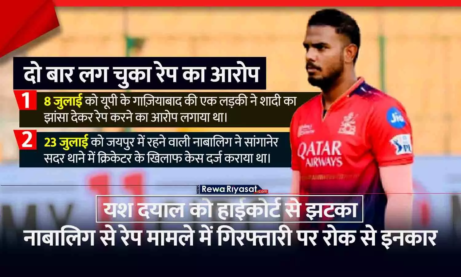 यश दयाल को हाईकोर्ट से झटका: रेप मामले में गिरफ्तारी पर रोक से इनकार, अदालत ने कहा- रेप पीड़ित नाबालिग है, राहत नहीं दे सकते