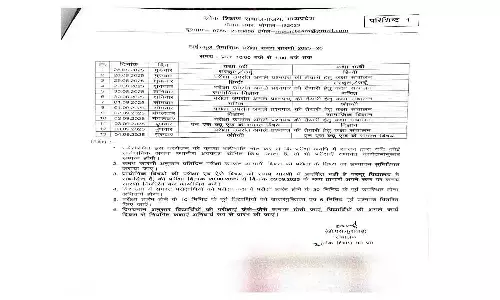MP School 9-12 Quarterly Exam 2025 Time Table जारी — देखें पूरा शेड्यूल