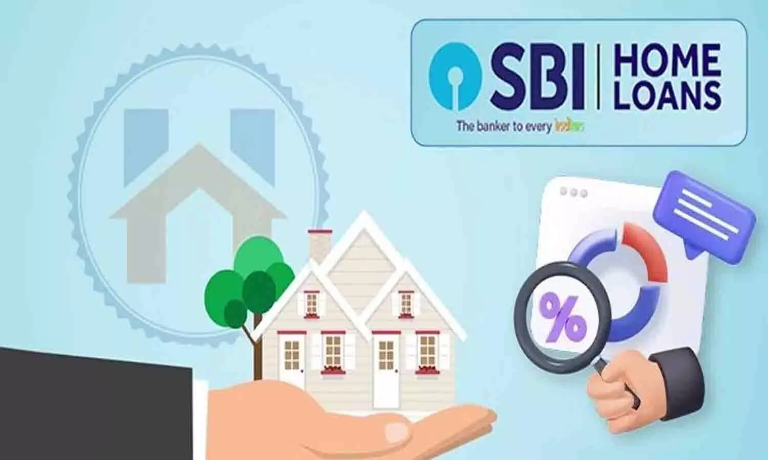 SBI होम लोन ब्याज दरें और अपडेट | SBI Home Loan Interest Rates Details 2025 SBI होम लोन ब्याज दरें और अपडेट | SBI Home Loan Interest Rates Details 2025