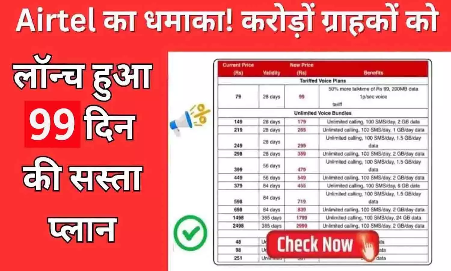 Airtel 99 Unlimited Calling Plan: एयरटेल के नए प्लान ने मचाया धमाल, मार्केट ने मचा बवाल
