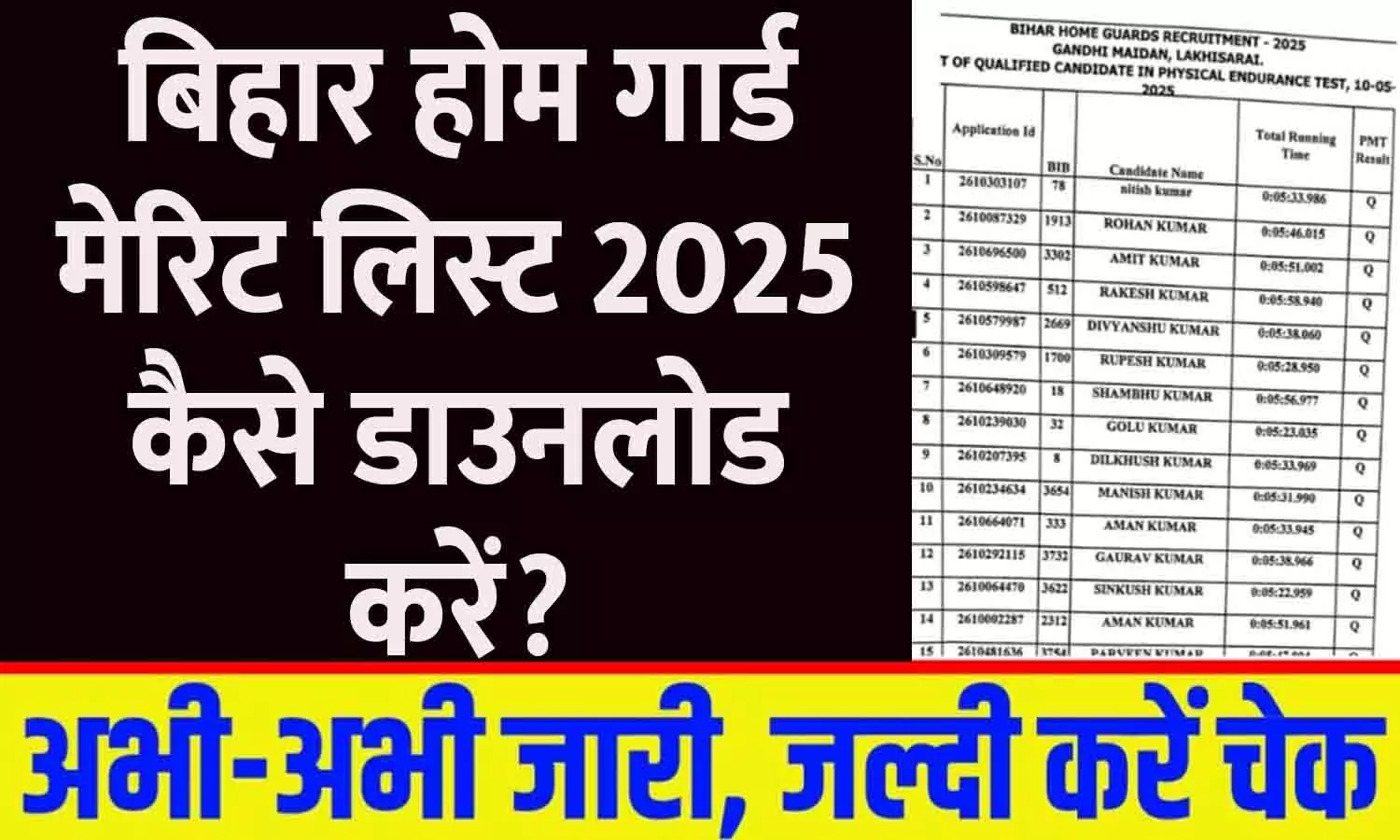 Bihar Home Guard Merit List 2025 Patna: बिहार होम गार्ड मेरिट लिस्ट 2025 कैसे डाउनलोड करें?