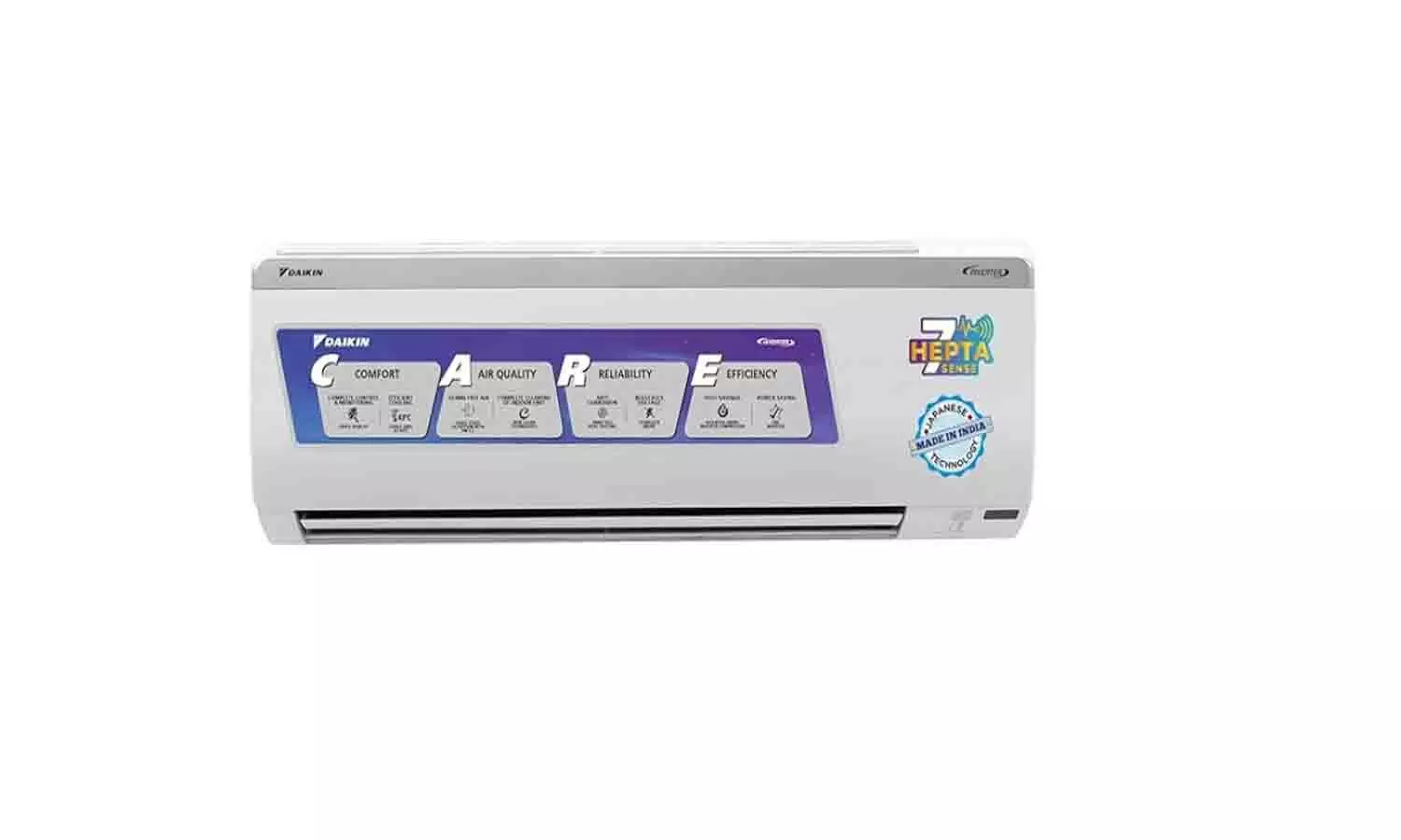 Daikin 1.5 Ton 3 Star Inverter Split AC– Copper, PM2.5 Filter, Dew Clean