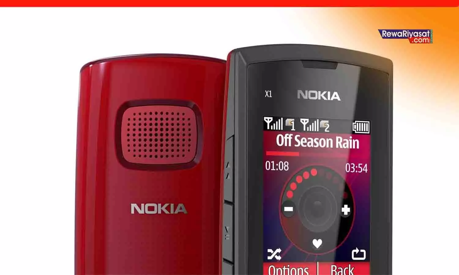 Nokia X1 स्मार्टफोन फीचर्स और कीमत – Nokia X1 Features Price