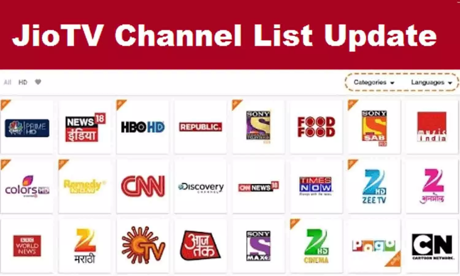 Jio TV Channel Number List PDF Jio TV Channel Number List PDF
