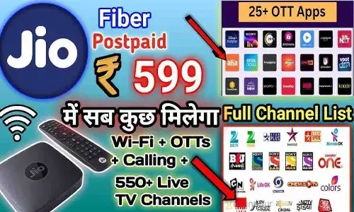 Jio Fiber 599 Plan 2025