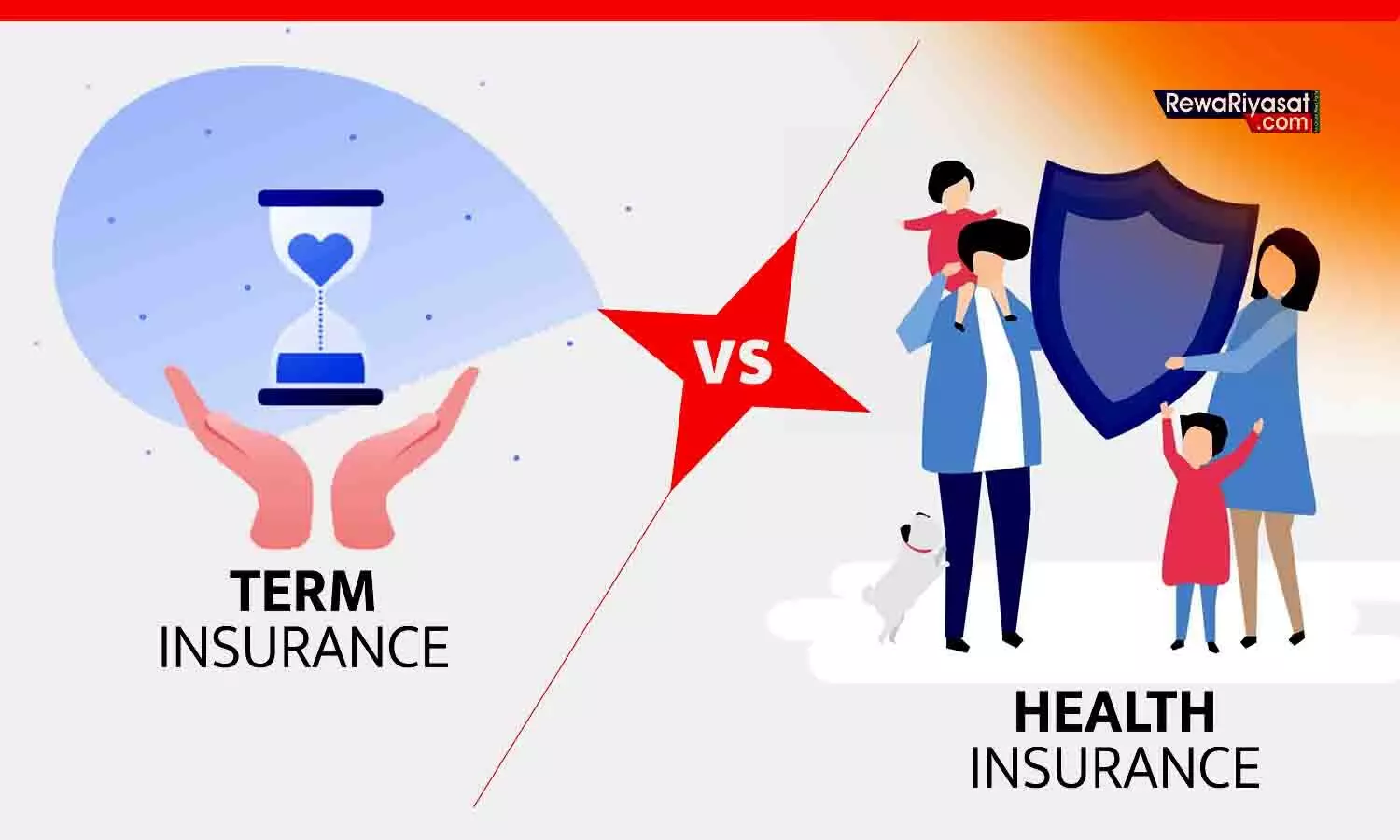 Term Insurance vs Health Insurance 2025: टर्म इंश्योरेंस और हेल्थ इंश्योरेंस में क्या अंतर है? पूरा गाइड
