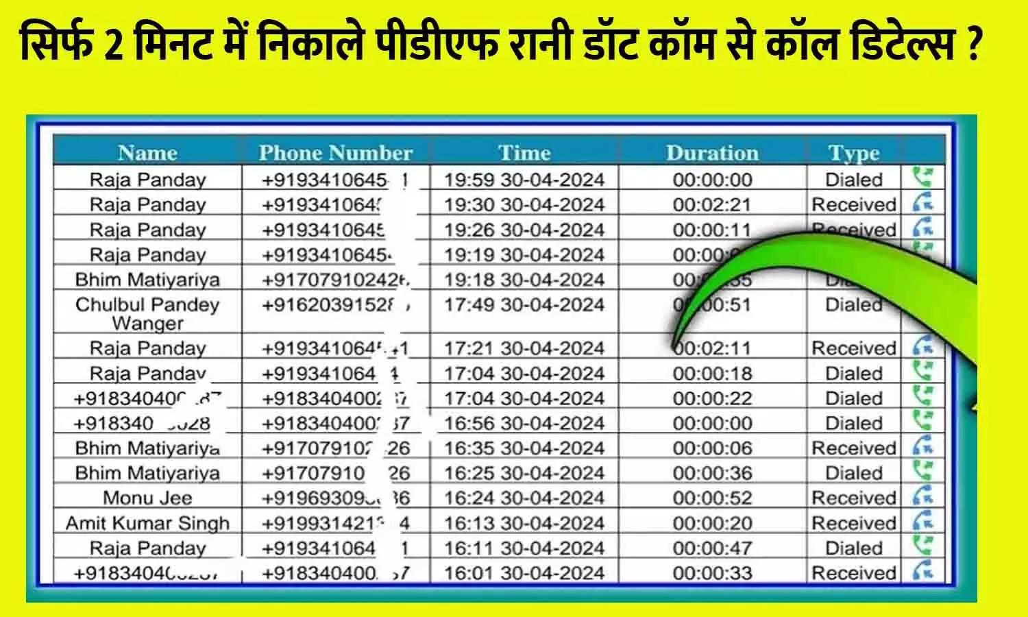 PDF Rani Com Call History Check 2025