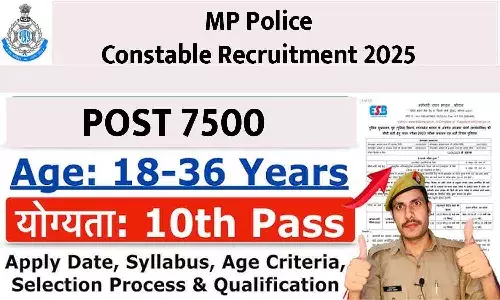 MP Police Constable Recruitment 2025