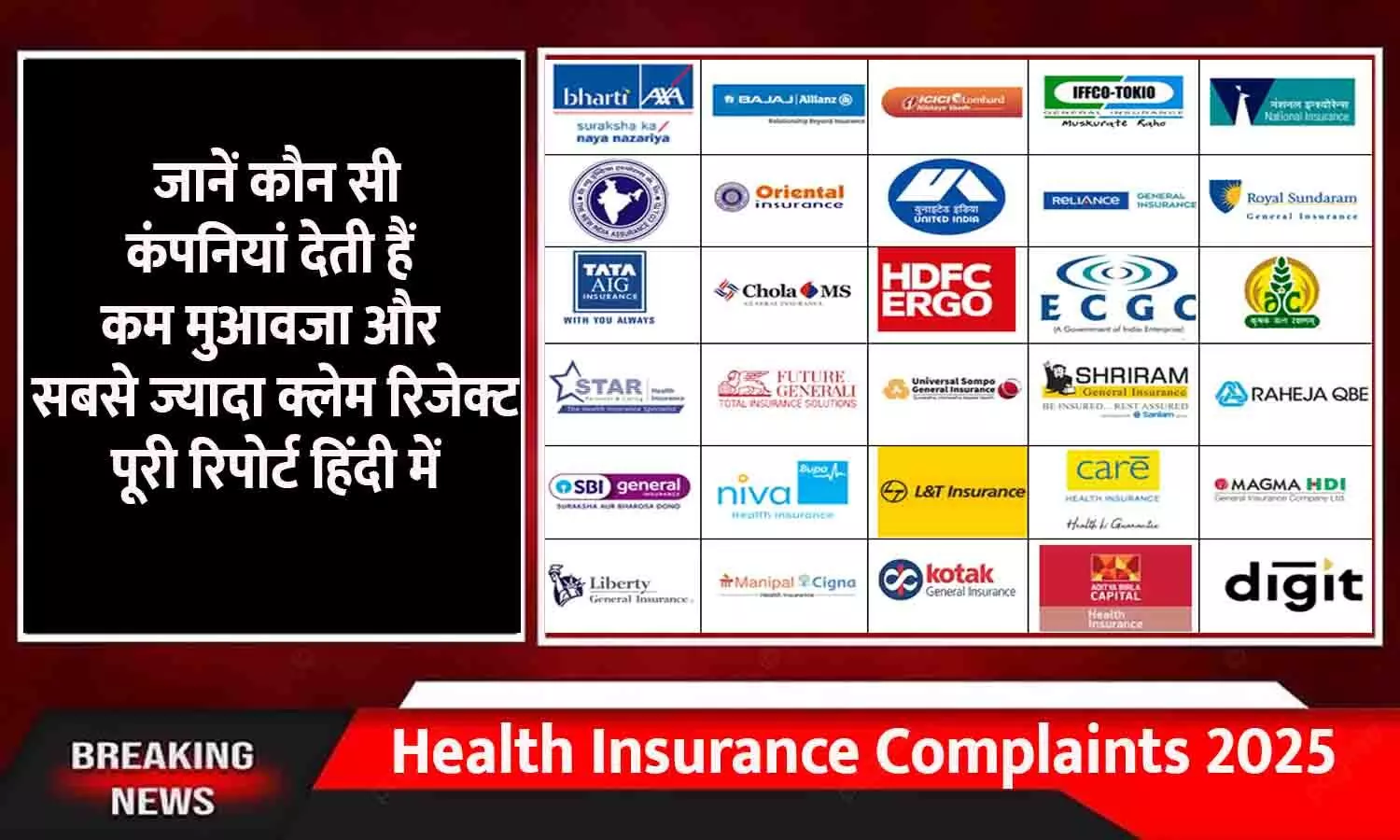 Health Insurance Complaints 2025