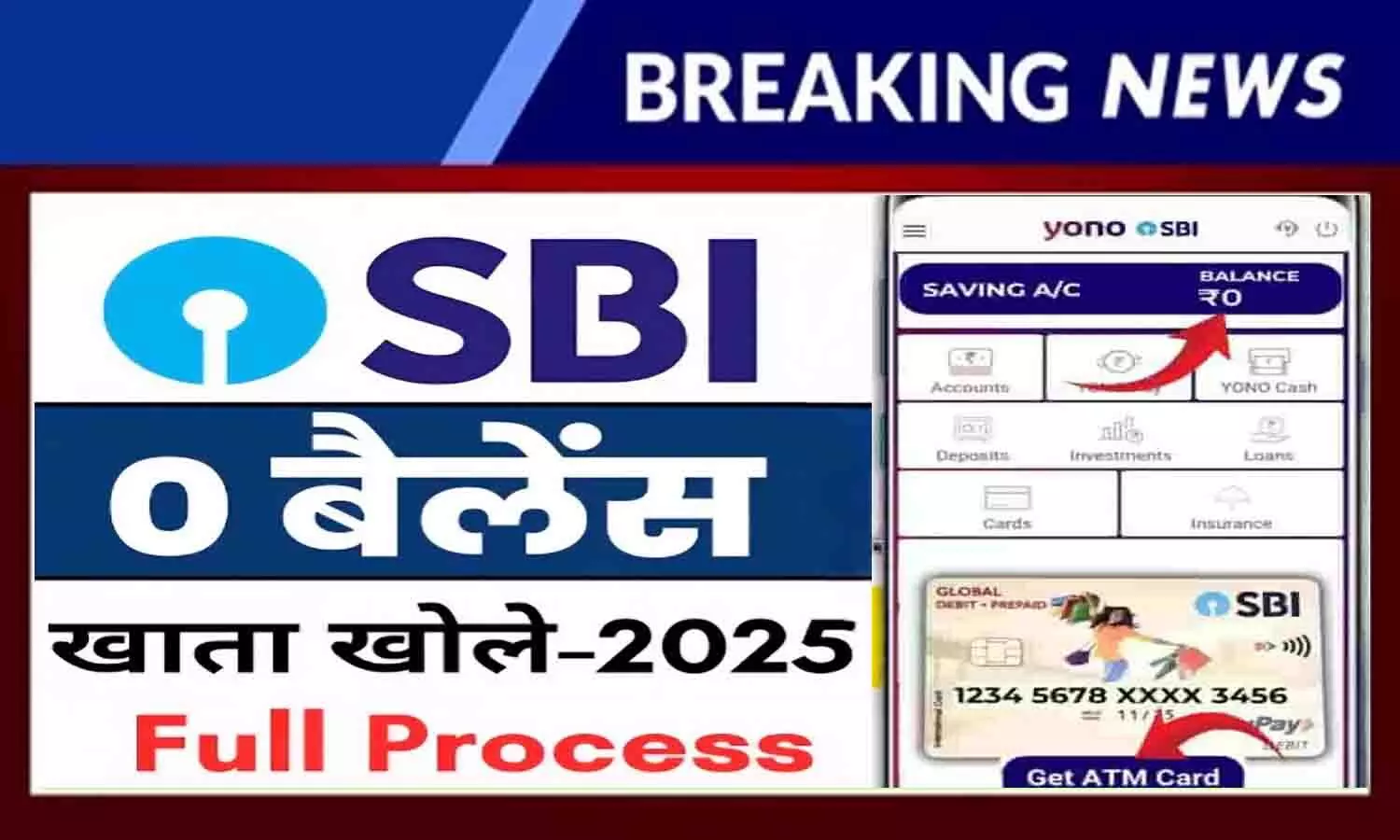SBI Saving Account Open Online & Offline 2025
