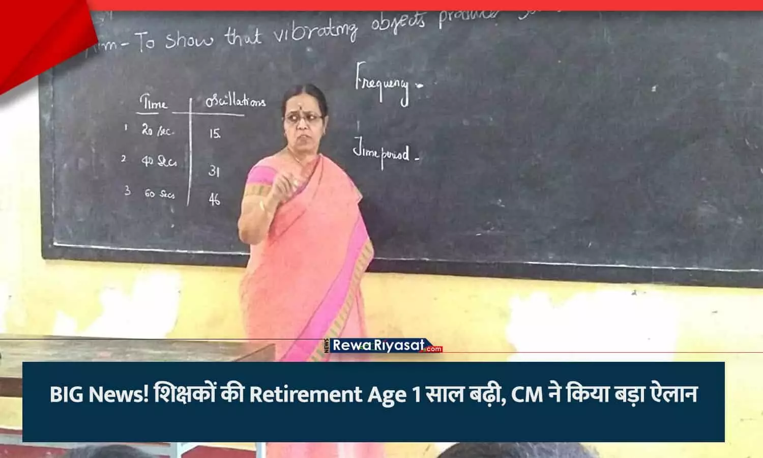 Himachal Pradesh Teacher Retirement Age Increase News 2025