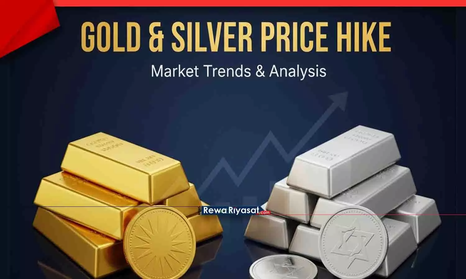 सोना-चांदी के दाम में तेजी: इस हफ्ते चांदी ₹19,000 महंगी हुई, सोना भी 4% चढ़ा; निवेशकों के लिए सलाह सोना-चांदी के दाम में तेजी: इस हफ्ते चांदी ₹19,000 महंगी हुई, सोना भी 4% चढ़ा; निवेशकों के लिए सलाह
