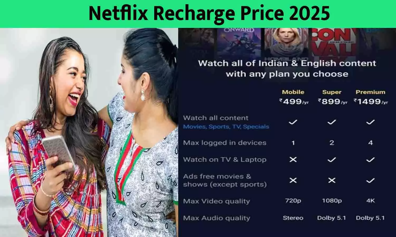 Netflix Recharge Price 2025: जानें अब सबसे सस्ता और नया पैक कौन सा है