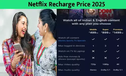 Netflix Recharge Price 2025: जानें अब सबसे सस्ता और नया पैक कौन सा है