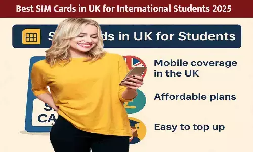 Best SIM Cards in UK for International Students 2025