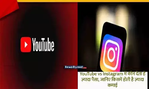 YouTube 50K Subscribers Earning India 2025