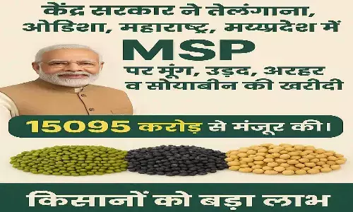 Farmers Relief Latest Update