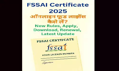 FSSAI Certificate 2025