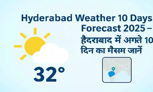 Hyderabad Weather 10 Days Forecast 2025