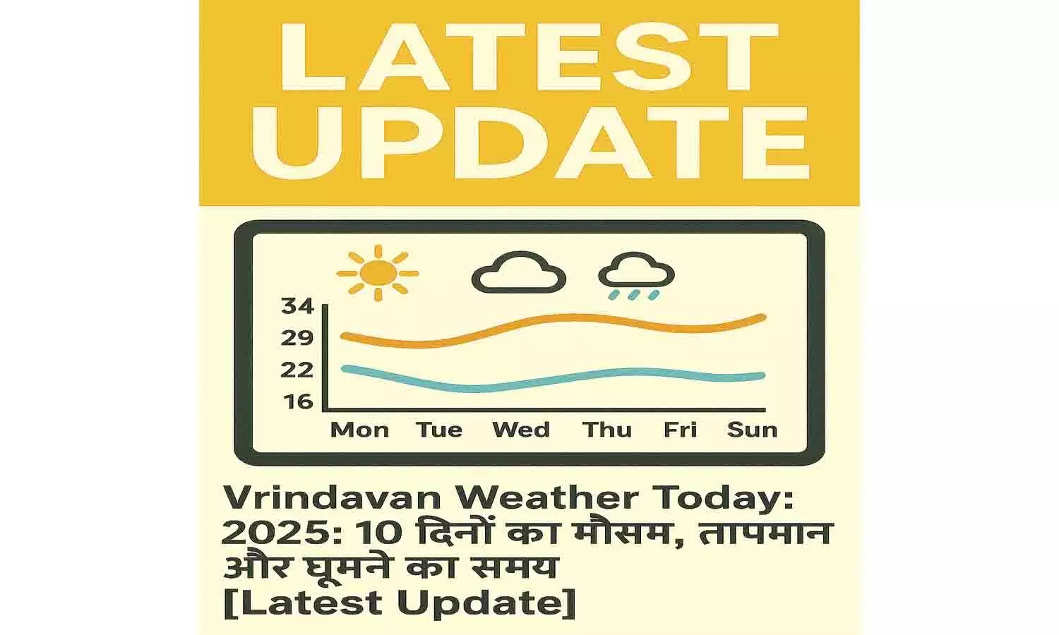 Vrindavan Weather Today 2025 Vrindavan Weather Today 2025