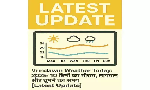 Vrindavan Weather Today 2025
