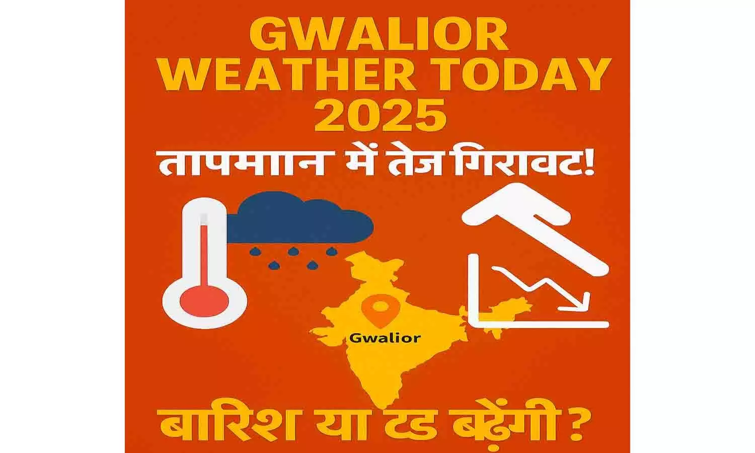 Gwalior Weather Today 2025