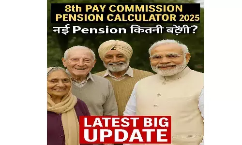 8th Pay Commission Pension Calculator 2025