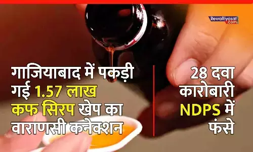 गाजियाबाद में पकड़ी गई 1.57 लाख कफ सिरप खेप का वाराणसी कनेक्शन, 28 दवा कारोबारी NDPS में फंसे गाजियाबाद में पकड़ी गई 1.57 लाख कफ सिरप खेप का वाराणसी कनेक्शन, 28 दवा कारोबारी NDPS में फंसे