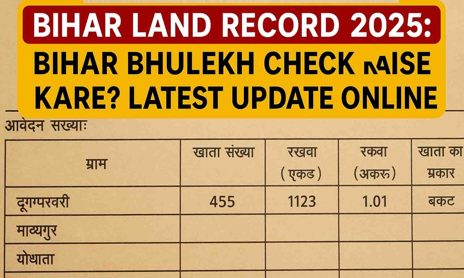 bihar-land-record-2025-bihar-bhulekh-check-kaise-kare-latest-update