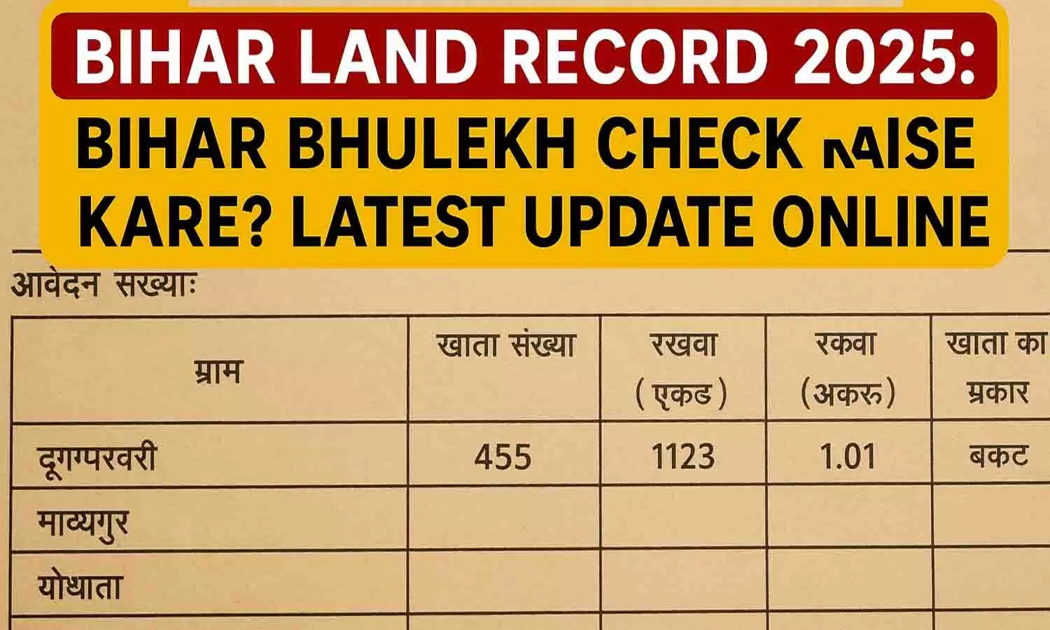 Bihar Land Record 2025